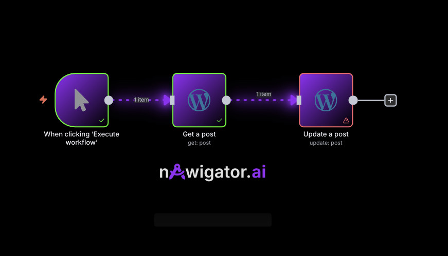 n8n - WordPress - integracja 1 n8n - WordPress - integracja